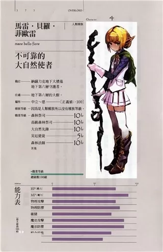 纳萨力克崛起 纳萨力克崛起