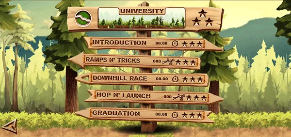 山地自行车BikeMayhem 山地自行车BikeMayhem