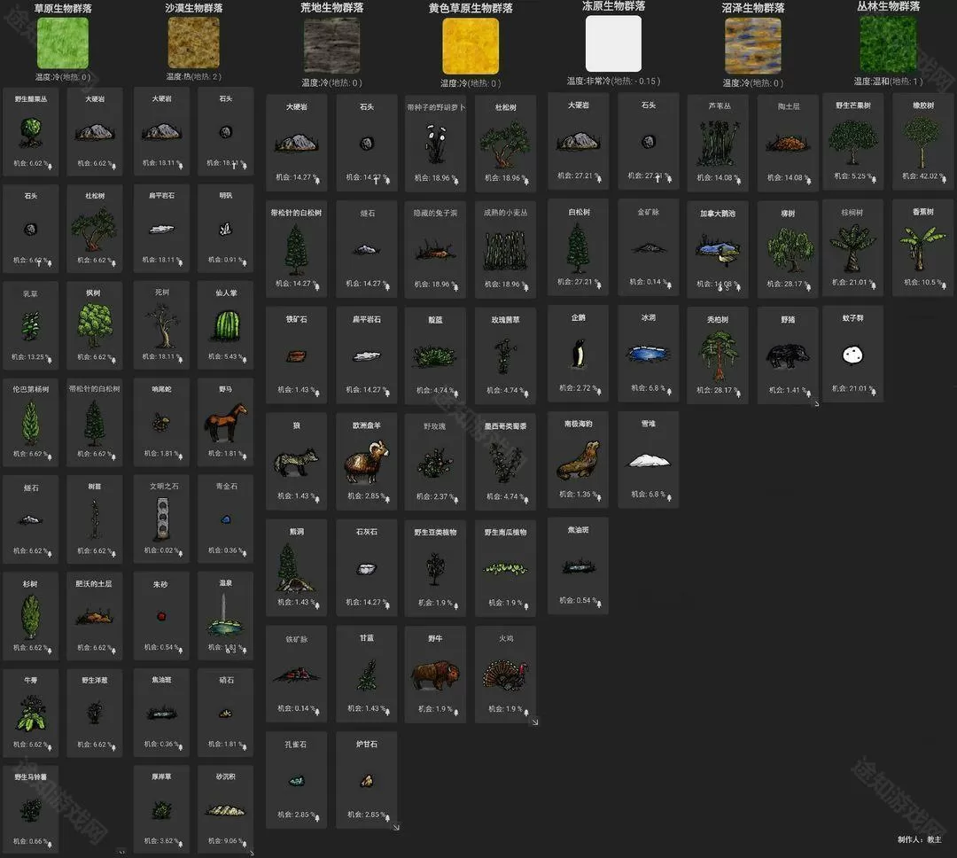 希望之村安装包