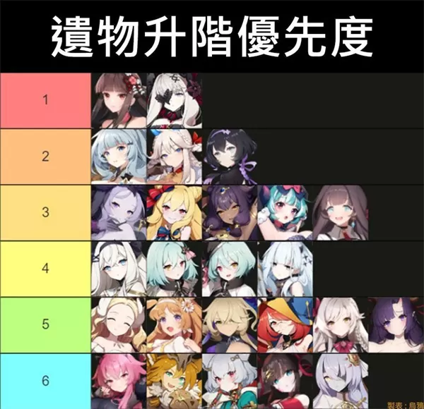 Eversoul永恒灵魂