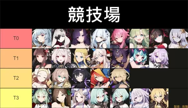 Eversoul永恒灵魂