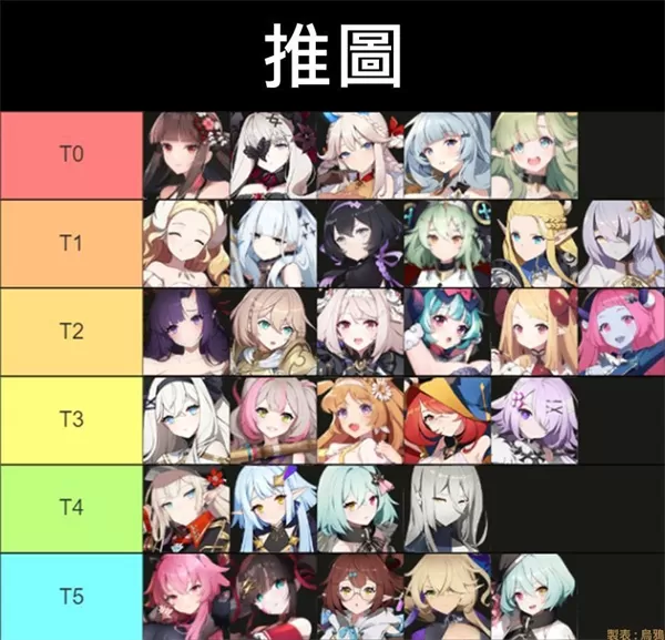 Eversoul永恒灵魂